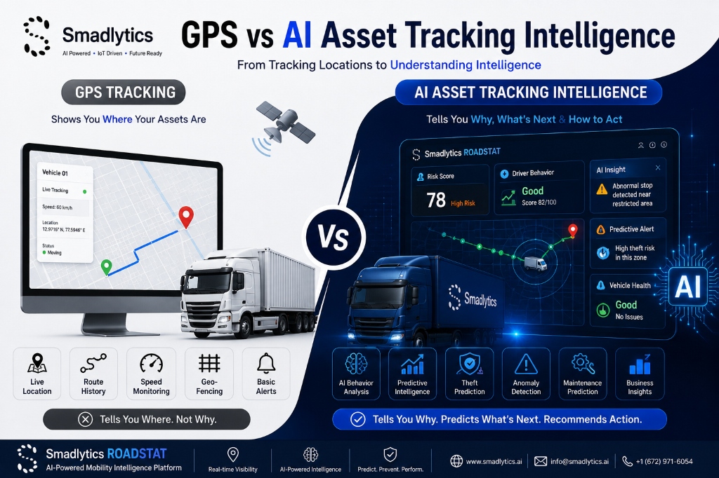 GPS vs. AI Asset Tracking