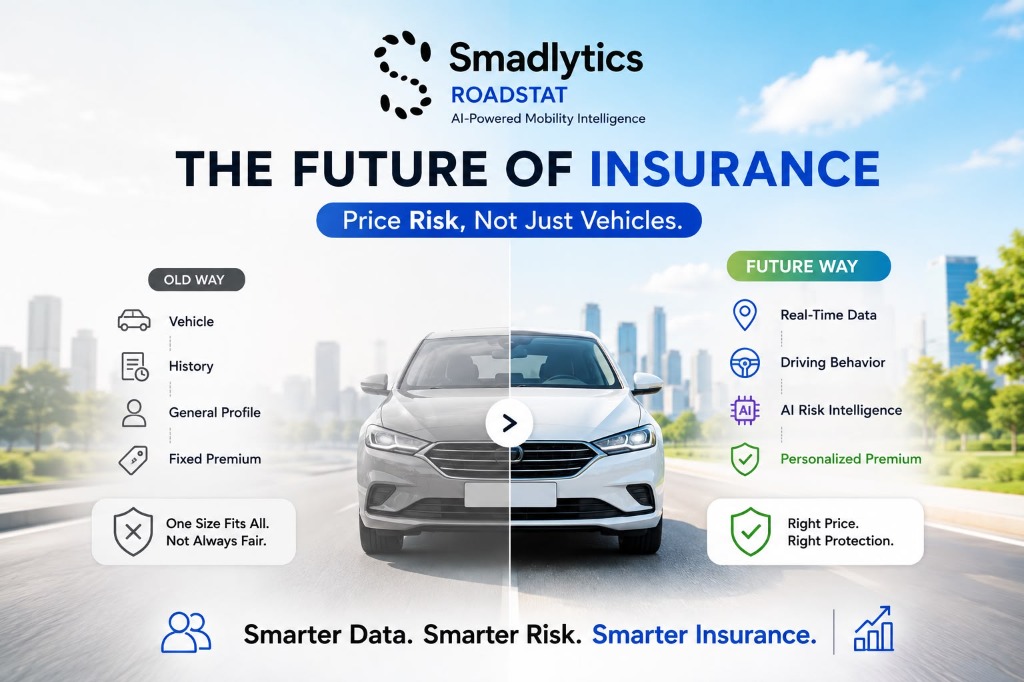 The Future of Insurance – Price Risk, Not Just Vehicles – Smadlytics ROADSTAT